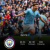Erling Haaland sends 'thankyou' message to fans after key development 