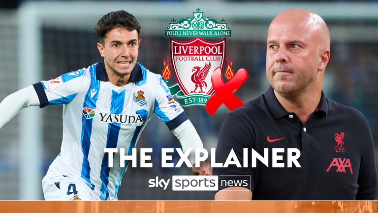 7 Premier League transfers still to be done including Man Utd and Liverpool deals