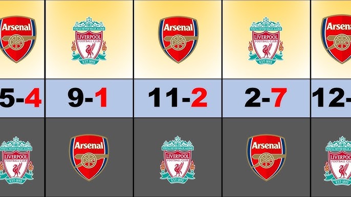Szoboszlai, Liverpool make statement start to 2025-26 in win over Arsenal