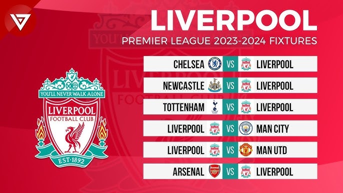 Liverpool's next 5 Premier League fixtures compared to Arsenal and Man City