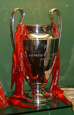 Liverpool’s Champions League Fixtures Revaeled | Redmen Reacts
