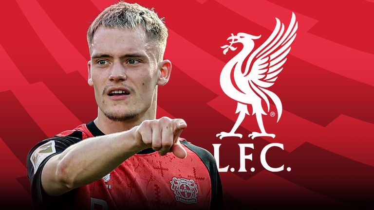 Former Liverpool striker believes Florian Wirtz ‘needs time to adapt’ after early struggles