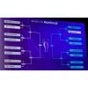 Champions League draw LIVE: Liverpool, Arsenal, Chelsea and rivals learn opponents 