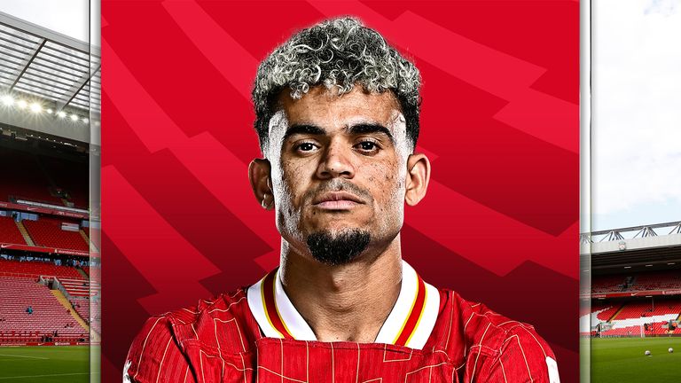 Salah explains why he has Arsenal as title favourites - 'It's easier for them!'