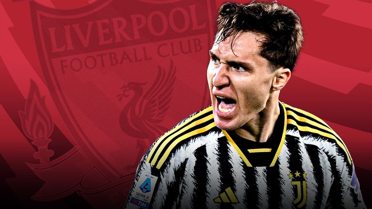 Besiktas see loan offer rejected for Liverpool forward