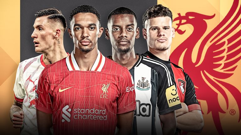 Exclusive: Trent Alexander-Arnold could already leave Real Madrid for shock PL return