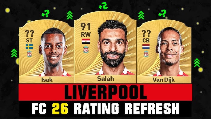 Can Liverpool Retain the English Premier League After Their Transfer Business?