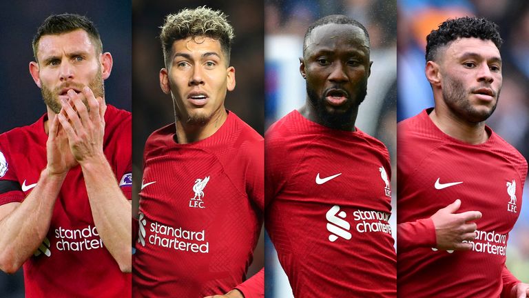 Report: Liverpool could replace two key players in summer 2026 as transfer plans begin to formulate already