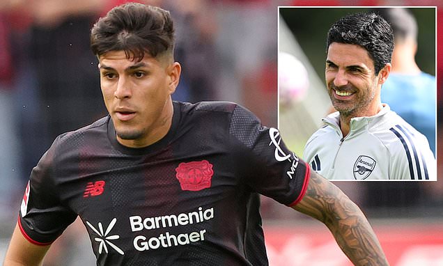 Piero Hincapie loan details revealed as Arsenal navigate financial loophole